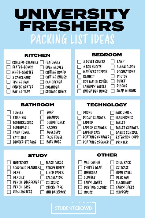 What To Pack For Dorm College Students, Things To Get For University, Things To Pack For College, Things To Pack For University, University List Packing, Things Needed For University, Stationary Checklist, University Dorm List, University Things To Bring