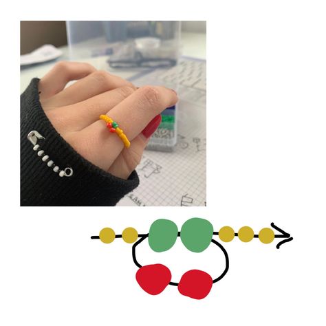 Cherry Ring, Cincin Diy, Pulseras Kandi, Diy Beaded Rings, Sac Diy, Preppy Jewelry, Bracelets Handmade Diy, Bead Charms Diy, Beaded Necklace Diy