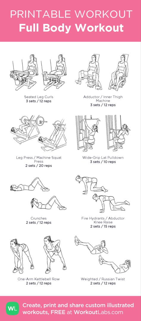 Full Body Weight Training, Workouts Plans, Weekly Gym Workouts, Gym Workouts Machines, Strength Training Women, Workout Gym Routine, Printable Workout, Gym Workout Plan For Women, Gym Plan