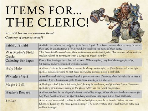 Dnd Magic Items Homebrew Cleric, Dnd 5e Uncommon Magic Items, Dnd Magic Items Cleric, Cleric Magic Items 5e, Dungeons And Dragons Magic Items, Uncommon Magic Items 5e, Magic Items 5e, Dnd Magic Items, Dnd Loot