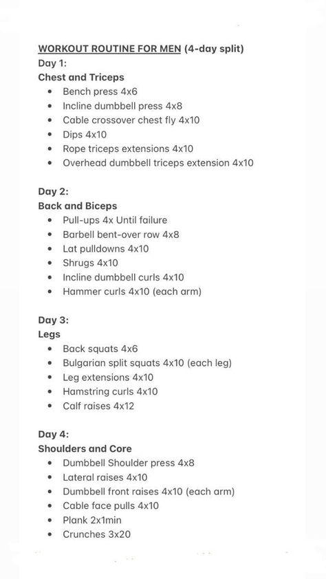 Gym Split Schedule Men, Men Workout Split, Gym Workouts Routine For Men, Best Workout Plan For Men, Best Gym Workout Plan For Men, 4day Workout Split, Best Split Workout, Best Gym Program, Gym Split Men