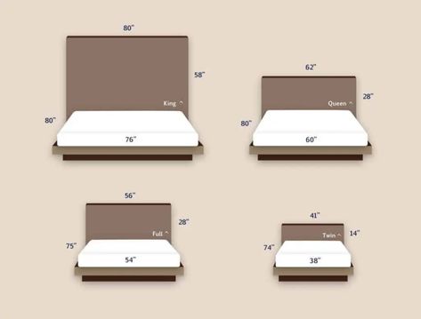 Bed frame sizes