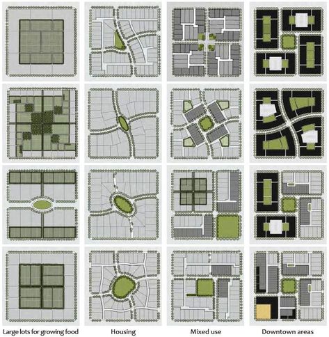 Urbanismo 손 로고, Urban Ideas, Urban Design Diagram, Urban Design Graphics, مركز ثقافي, Urban Design Architecture, Urban Design Concept, Urban Design Plan, City Layout