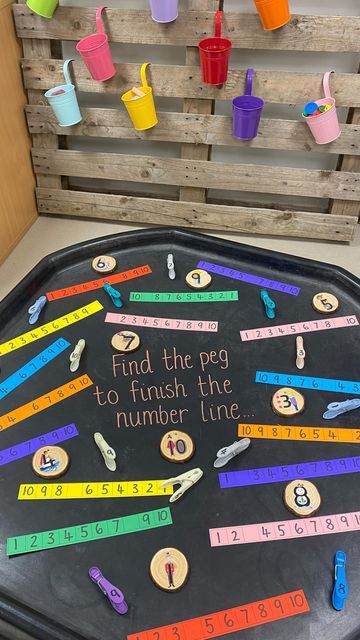 Miss LVT on Instagram: "Maths Week 💫 We are celebrating all things maths this week and I’m starting off with probably one of my favourite tuff tray set ups so far this year 😍 The children have been challenged to count up the number line and identify the missing number. They then have to find that number on a peg and peg it on. So we’re covering counting forwards (and backwards on some number lines), number recognition and of course some fine motor development to use those pegs 👏🏻 As an addit Eyfs Counting To 5, Number Activities Year 1, Practical Counting Activities Eyfs, One More Maths Activities Eyfs, Maths Games Year 1, Year 2 Maths Activities, Maths Table Eyfs, Tuff Tray Maths Eyfs, Tuff Tray Number Activities