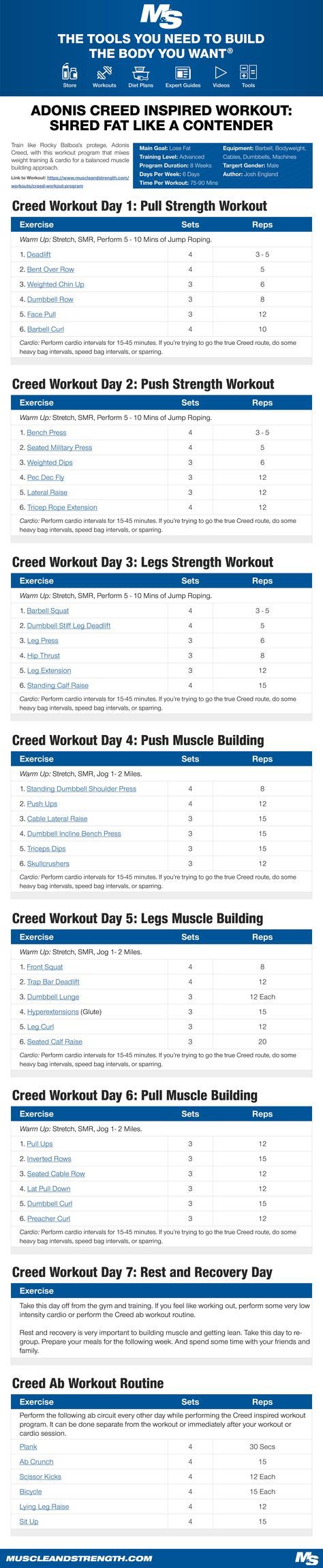 Shred fat like a champion with this Adonis Creed inspired workout! The principles behind this program and the actual training will be centered more so on the fictional character Adonis Creed, as opposed to Michael B Jordan. #Gym #Workout #Movie #Creed #RockyBalboa #Adonis #Boxing #FatLoss Musclepharm Workouts, Training Program Workout Routines, Leg Strength Workout, Adonis Creed, Total Body Workout Plan, Mass Workout, Beast Workout, 300 Workout, Fitness Studio Training