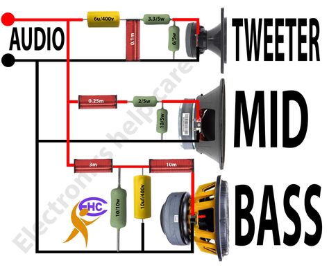 Diy Bluetooth Speaker Projects, Audio Amplifier Circuit Diagram, Diy Sound System, Wiring Speakers, Speaker Box Diy, Homemade Speakers, Custom Speaker Boxes, Amplifier Circuit Diagram, Diy Boombox