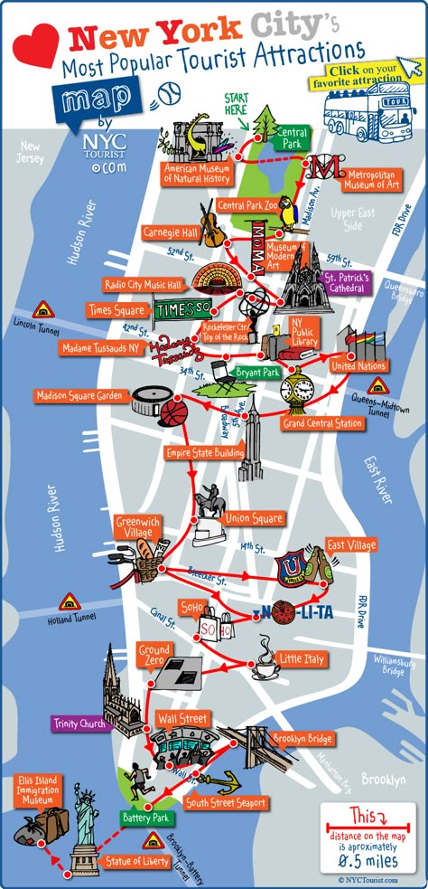 Tourist map of New York City attractions, sightseeing, museums, sites, sights, monuments and landmarks Kota New York, New York City Vacation, Voyage New York, New York City Map, Ny Trip, York Travel, Things To Do With Kids, City Vacation, Ellis Island