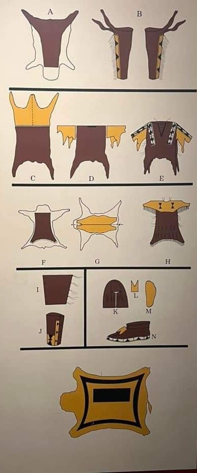 Buckskin Clothing, Primitive Clothing, Mountain Man Clothing, American Indian Clothing, American Indian Crafts, Native American Dress, Native American Clothing, Indian Crafts, Native American Crafts