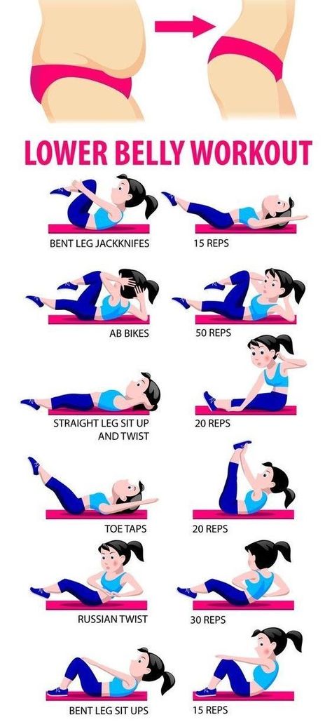 Corp Perfect, Beginner Workouts, Lower Belly Workout, Arm Exercises, Summer Body Workouts, Fitness Plan, Trening Fitness, Exercise Routines, Lower Belly