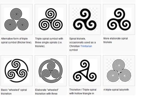 Small Celtic Tattoos, Celtic Symbols And Meanings, Spiral Tattoos, Symbole Viking, Celtic Spiral, Celtic Tattoo, Celtic Patterns, Symbols And Meanings, Celtic Tattoos