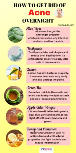 Want to know how to get rid of acne naturally? Yes, We have listed simple home remedies and easy ways to remove pimple. #acne #homeremedies #howto Face Treatments For Acne, Best Home Remedy For Acne, Acne Natural Remedies, Herb Magick, Natural Remedies For Acne, Acne Home Remedies, Acne Remedy, Rid Of Acne Overnight, Get Rid Of Acne Overnight