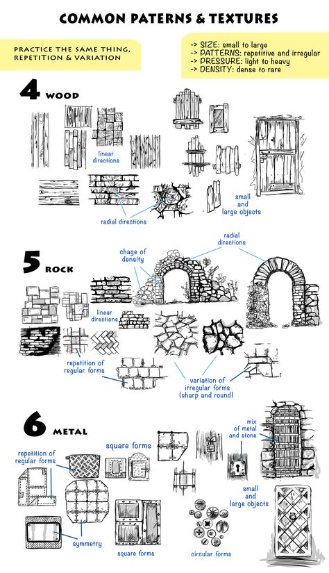 Croquis Architecture, Beginner Drawing Lessons, Basic Sketching, Arte Doodle, Perspective Drawing Lessons, Art Basics, Drawing Exercises, Architecture Drawing Art, Basic Drawing