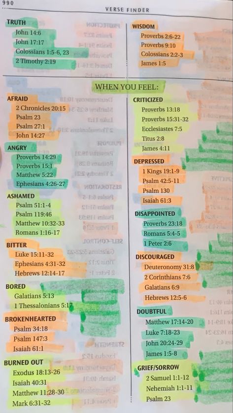 New American Bible Study, Bible Subjects To Study, Bible Verse List Scriptures, When To Read What In The Bible, List Of Scriptures For Situations, Bible Reference Guide, Bible Verse For Emotions And Feelings, Self Worth Bible Study, Bible Verse Guide