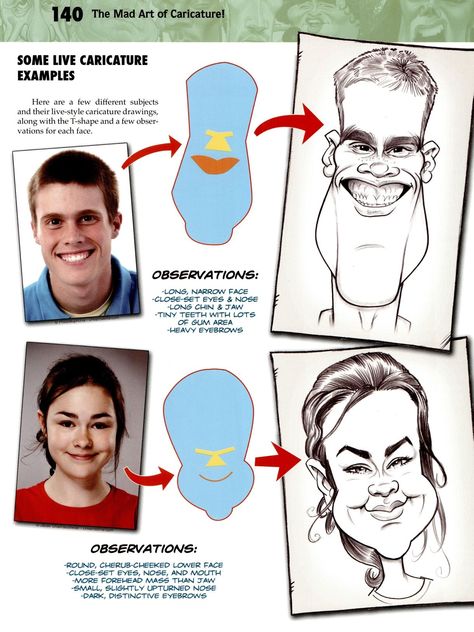 How To Draw A Caricature From A Photo, How To Draw Charicatures, Caricature Sketch Character Design, Caricature Drawing Sketches, How To Draw Caricatures, Caricature Tutorial, رسم كاريكاتير, Caricature Sketch, Caricature From Photo