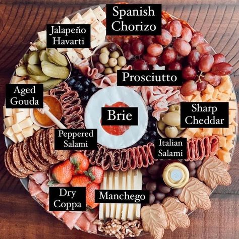 Original Charcuterie Board, Easy Grazing Board Ideas, Pate Charcuterie Board, Charcuterie Board Healthy Ideas, Shicutery Board, Cheese Board Recipes, Carchuteria Board Christmas, Charcuterie Board Ideas Circle, Fancy Meat And Cheese Board