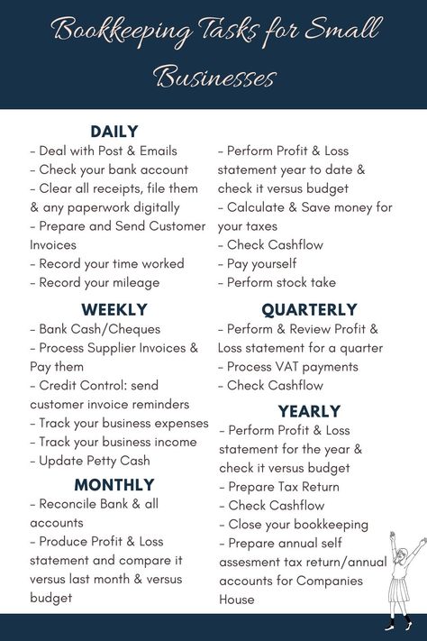 Small Business Accounting Checklist, How To Begin A Small Business, Start Up Business Checklist, How To Keep Track Of Your Small Business, Bookkeeper Office Organization, Checklist For New Business, Business Legal Checklist, Financial Planning For Business, Business Daily Checklist