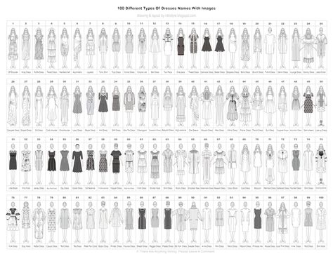 100 Different Types of Dresses with Names and Images Types Of Dress Bodices, Names Of Dress Styles, Short Dress Style Names, Types Of Dress Material, Type Of Clothes Name, Dress Name Ideas, Type Of Dress Name, Dress Types Chart Names, Types Of Frock With Names