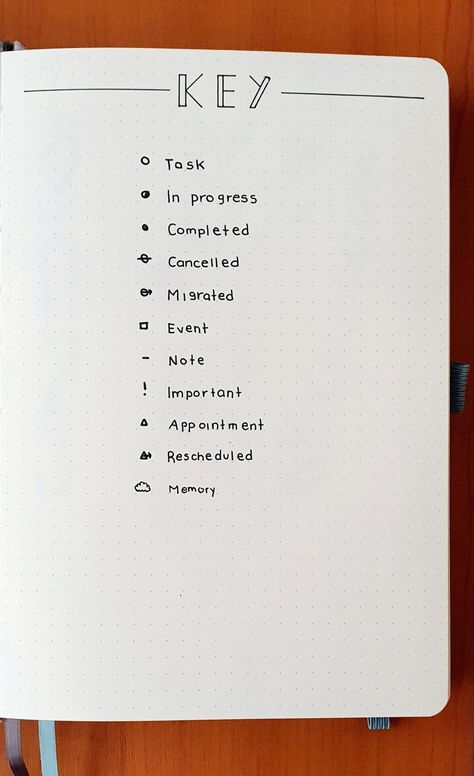 Bujo Symbols Key, Bujo Keys Ideas, Key Bujo Ideas, Symbols For Journals, Bujo Key Page Ideas, Bujo Page Ideas Minimalist, Planner Symbols Key, Key For Bullet Journal, Bujo Key Symbols