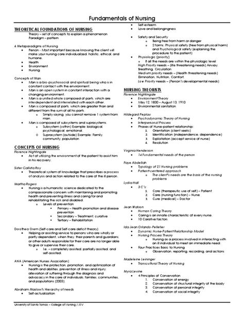 Theoretical Foundation Of Nursing Notes, Theoretical Foundation Of Nursing, Foundation Of Nursing, Foundations Of Nursing, Virginia Henderson, Nursing Theories, Nursing Cheat Sheet, Nursing Cheat, Fundamentals Of Nursing