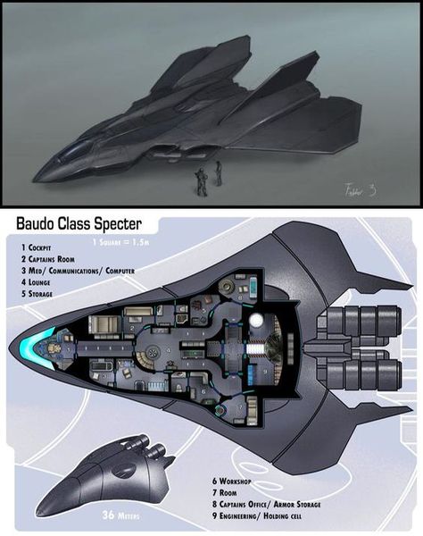 Star Wars Man Cave, Star Wars Ships Design, Concept Vehicles Sci Fi, Traveller Rpg, Starfleet Ships, Spaceship Interior, Star Wars Spaceships, Sci Fi Spaceships, Space Ship Concept Art