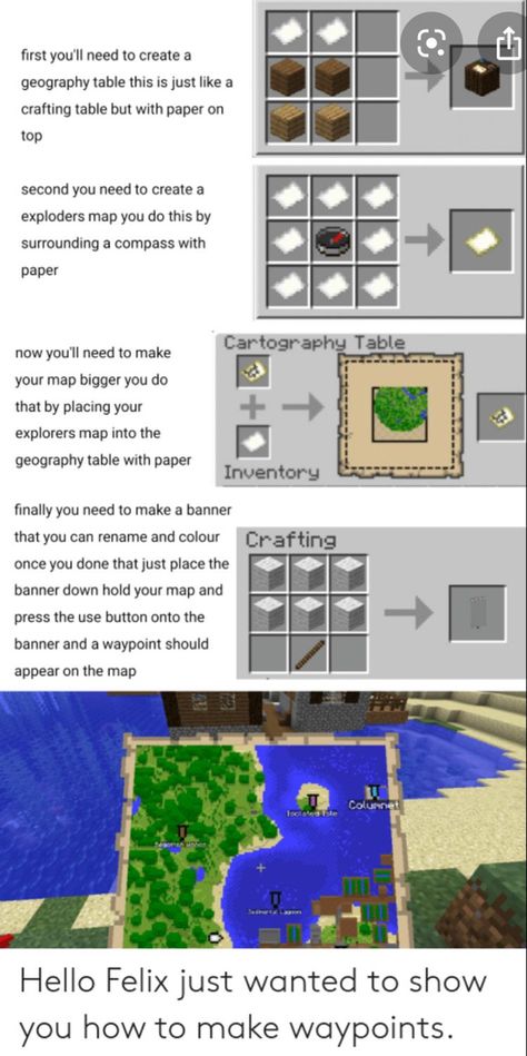 Minecraft Houses Tiga, Minecraft Survival Needs, What To Put In Minecraft House, Things You Need In Minecraft Survival, Cool Minecraft Survival House Ideas, Minecraft Tips Survival, Minecraft Gift Ideas In Game, Banner Design Minecraft Bedrock, What Should I Build In Minecraft