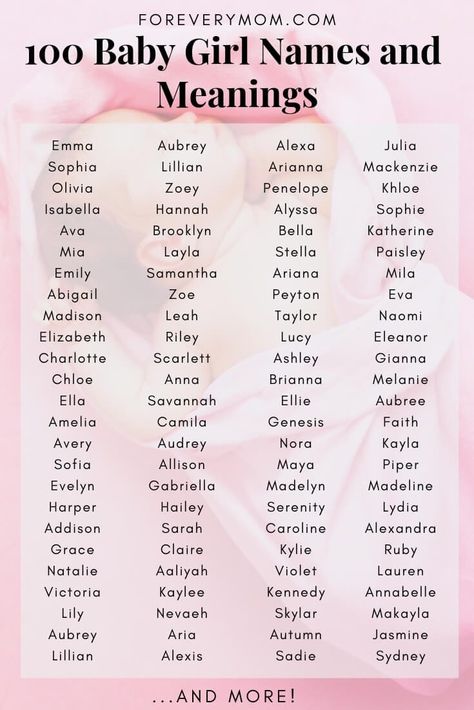 Here's a list of 100 cute girl baby names and the name meaning! BONUS: Downloads to print and hang up in their nursery room! #babynames #babygirl #girlnames #cutebabynames #nameswithmeaning #middlenames #unusualnames #namesunique #namemeanings Girl Names And Meanings, Baby Name Wall Art, Art Names, Popular Baby Girl Names, Perlengkapan Bayi Diy, Names And Meanings, Southern Baby Names