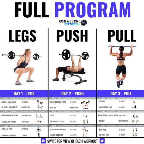 Rob Allen on Instagram: “💥LEGS/PUSH/PULL SPLIT💥 . For more fitness/nutrition info follow @roballenfitness 💪🏼 . Here’s a sample of 3 full workouts if you’re looking…” 3 Day Workout Split For Women, 3 Day Split Workout Women Gym, Pull Day Workout Women, 3 Day Split, Push Pull Workout Routine, Push Pull Split, Push Pull Legs Routine, Pull Exercises, Push Pull Legs Workout