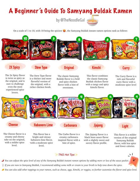 Learn the science behind Samyang Buldak Ramen, from its fiery flavor to its addictive chewy #Essen #Dinning_Etiquette #Samyang_Buldak #Buldak_Ramen Ramen Combinations, Types Of Korean Noodles, Ramen Ideas, Koreansk Mad, Samyang Buldak, Buldak Ramen, Ramen Flavors, Best Korean Food, Ramen Recipes Easy