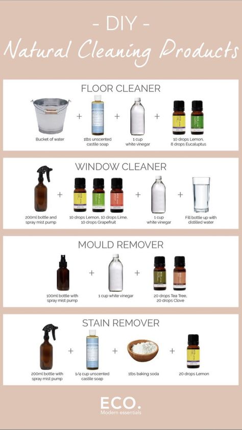 Diy Non Toxic Cleaning Products, Toxic Free Cleaning Diy, Diy Toxic Free Cleaning Products, Diy Chemical Free Cleaning Products, Diy Essential Oil Cleaning Products, Disinfectant Essential Oils, Diy Household Products To Save Money, Xenoestrogens Free Products, Diy Nontoxic Cleaning Products