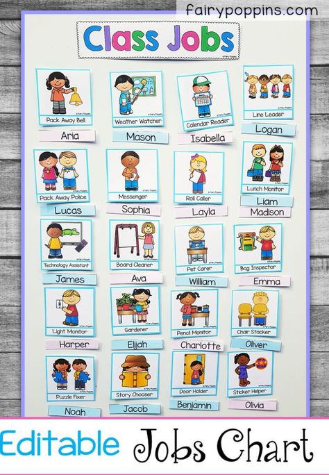 Classroom Jobs Chart, Preschool Jobs, Preschool Classroom Setup, Helper Chart, Back To School Printables, Classroom Job Chart, Classroom Helpers, Class Jobs, Prek Classroom