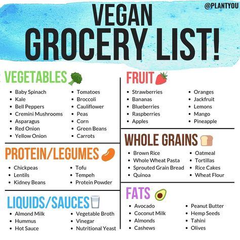 Meal Plan Shopping List, Vegan Shopping List, Vegan Food List, Vegan Meal Plan, Plant Based Diet Meal Plan, Vegan Grocery List, Plant Based Meal Planning, Vegan Grocery, Plant Based Diet Recipes