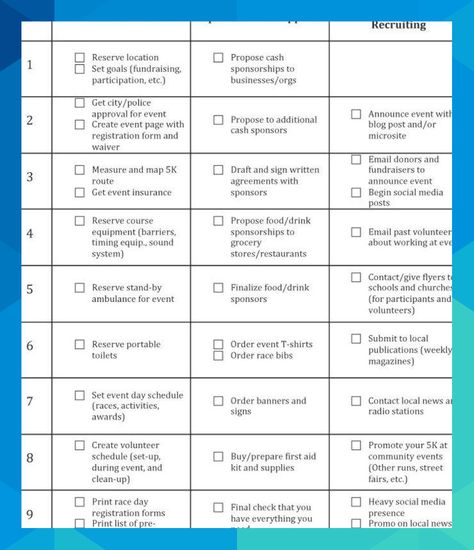 Your 9 Week Plan to Organizing a 5K Charity Run | Classy #kuphalroyce91 Event Checklist Template, Event Planning Checklist Templates, Martha Argerich, Event Checklist, Event Planning Timeline, Event Planning Contract, Event Planning Worksheet, Planning School, Event Planning Organization