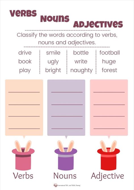 Classify the words according to verbs, nouns and adjectives. Nouns Verbs Adjectives Activities, Adjectives For Kids, Adjectives Activities, Verbs Activities, Teach English Online, Printable Alphabet Worksheets, Adjective Worksheet, Nouns Verbs Adjectives, English Activities For Kids