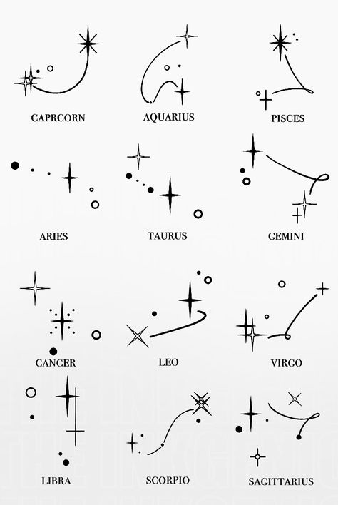 Star zodiac signs for tattoo ideas! Tattoo Ideas For Zodiac Signs, Zodiac Sign Back Tattoo, Tattoo According To Zodiac Sign, Zodiac Sign Hand Tattoo, Celestial Zodiac Tattoo, September Star Sign Tattoo, November Sign Tattoo, Two Zodiac Sign Tattoos, Arise Zodiac Sign Tattoo