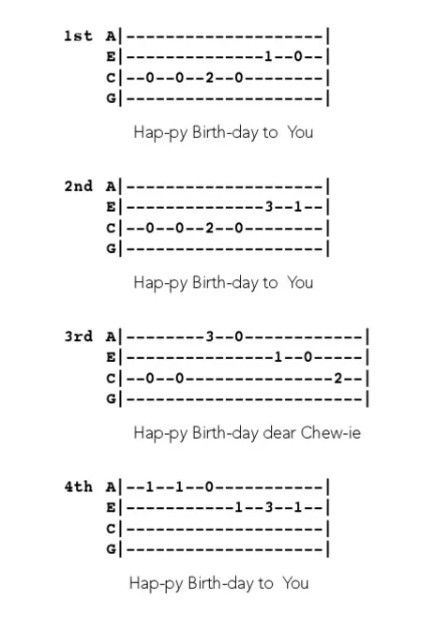 Happy Birthday Ukulele Tab, Ukulele Songs Tabs Tablature, Ukulele Songs Fingerstyle, Ukalalee Songs Easy, Uke Fingerpicking Songs, Ukelele Tabs Song, Tabs For Ukulele, Minecraft Ukulele Tab, Ukulele Songs Popular Easy Tab