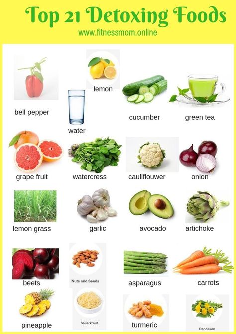 Top 21 Detoxing Foods Detoxing Foods, Boss Lifestyle, Detoxifying Food, Diy Detox, Full Body Detox, Natural Detox Drinks, Clean Diet, Detox Drinks Recipes, Healthy Detox