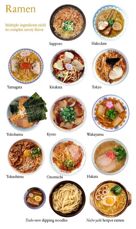 Ramen Guide, Soup Noodles, Bahasa Jepun, Mapo Tofu, Food Infographic, Japan Photography, Japanese Ramen, Ramen Recipes, Makanan Diet