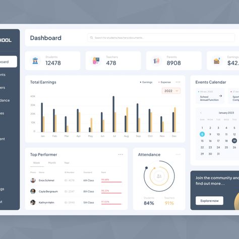 school management system School Dashboard Design, Admin Dashboard Ui Design, Dashboard Design Inspiration, Education Dashboard, School Dashboard, School App, Performance Dashboard, Dashboard App, Finance Dashboard