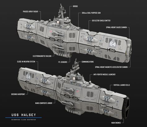 Realistic Spaceship Design, Spaceship Thruster, Space Engineers Ships Design, Space Warship, Realistic Aesthetic, Scifi Ships, Space Fleet, Space Ships Concept, Space Engineers