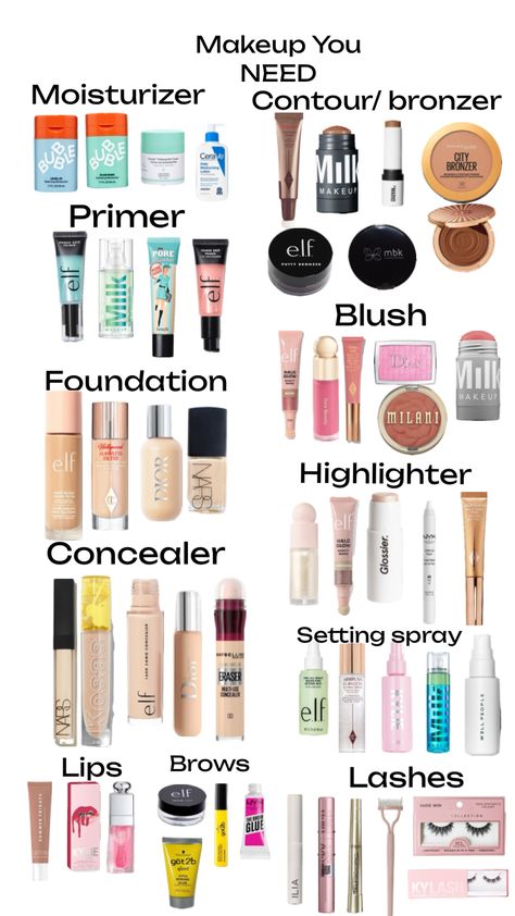 Makeup Products And Their Uses, What You Need For Makeup, What Do You Need For Makeup, Makeup Things You Need, Begginer Makeup List, Simple Makeup Essentials, Natural Makeup Look Products, Where To Put Your Makeup, Makeup Basics Products