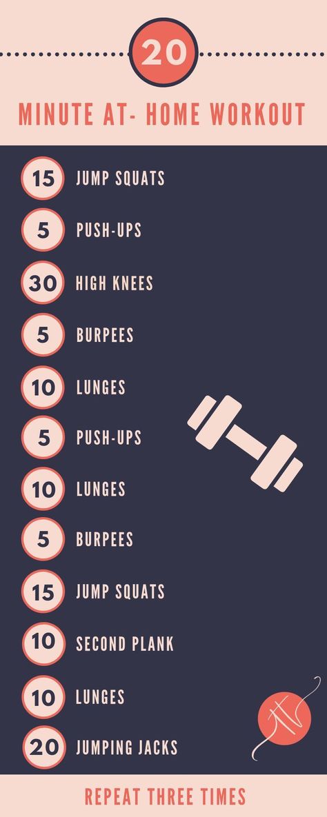 Crosstrainer Workout, Workout Morning, Workout Fat Burning, Home Workout Plan, Strength Workouts, Hiit Workout At Home, 20 Minute Workout, Shape Magazine, Mental Training