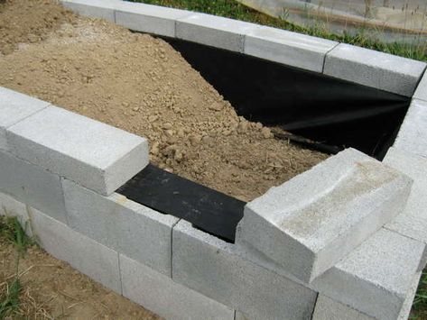 Cinder Block Garden Bed, Cinder Block Garden, Cinder Blocks, Concrete Block, Raised Garden Beds Diy, Veg Garden, Concrete Garden, Fruit Garden, Garden Boxes