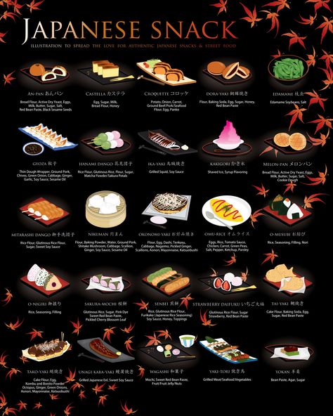 japanese-snacks-infographic-XL Japanese Dishes, Bahasa Jepun, Mapo Tofu, Japanese Street Food, Japanese Cooking, Japanese Snacks, Japan Food, Edamame, Frappe