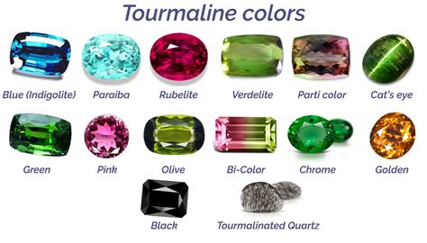 All Gemstones | October Birthstone - Tourmaline - Gemme Couture Gemme Couture Tourmalinated Quartz, Pink Olive, Tourmaline Stone, Aquamarine Gemstone, October Birthstone, Amulets, Ruby Gemstone, Tourmaline Gemstone, Garnet Gemstone