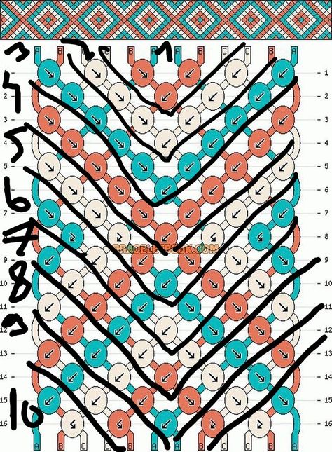 Simple Bracelet Patterns Easy, Braid Friendship Bracelet, Hard Friendship Bracelets Pattern, Braid Bracelet Pattern, 3 Color Bracelet Pattern, Simple Bracelet Patterns, Yarn Bracelets Patterns, Pattern Bracelet, Braclete Pattern