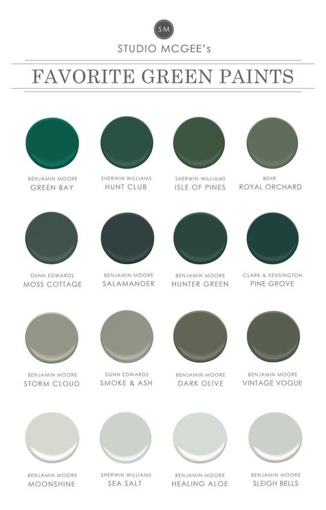 Ask Studio McGee: Our Favorite Green Paints | STUDIO MCGEE | Bloglovin’ All Green Room, Emerald Green Paint Colors, Benjamin Moore Green, Franklin House, Lakeside Living, Behr Paint, Decor Studio, Green Paint Colors, Dunn Edwards Paint