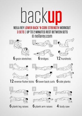 BackUp Workout For Men at Home Core Strength Exercises, Trening Sztuk Walki, Ab Workout Men, Abs Workout Video, Pencak Silat, Lower Back Exercises, Trening Fitness, Abs Workout Routines, Ab Workout At Home