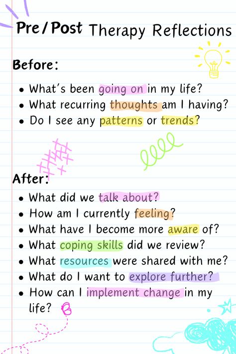 Topics To Discuss With Therapist, Pre Post Therapy Reflections, Topics For Therapy, After Therapy Journaling, Before Therapy Session, Things To Bring Up In Therapy, Questions To Ask Therapist, Post Therapy Reflection, Therapy Talking Points