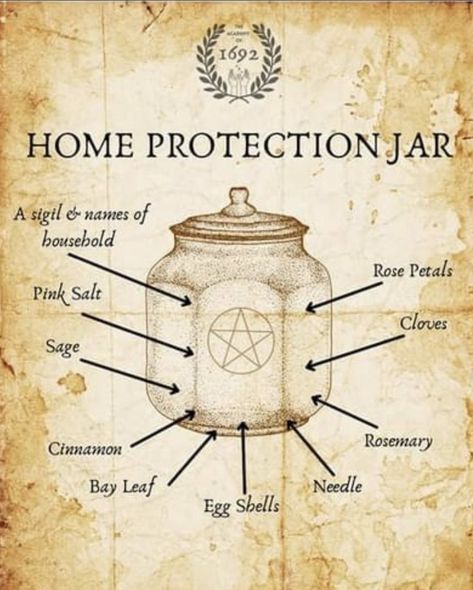 Witches Black Salt, Protection Jar, Lisa Henderson, Wicca Recipes, Jar Spells, Magia Das Ervas, Wiccan Magic, Witch Spirituality, Magic Spell Book