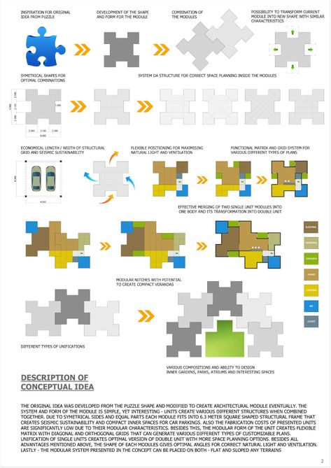 Modular Classroom Design, Puzzle Concept Architecture, Modular Architecture Concept Ideas, Module Architecture Concept, Modular Building Architecture, Modularity Architecture, Modular Units Architecture, Modular Design Architecture, Modular Office Design